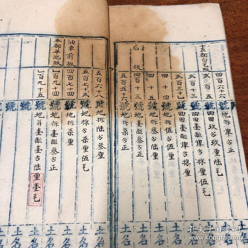 戶規與土地血脈 解讀同治八年徽州文書中的賦稅社會圖景
